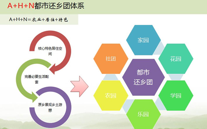 尊龙凯时官网(中国区)官方入口